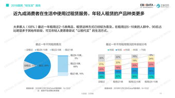 互联网数据资讯中心199it 专业数据服务的领航者
