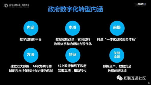 数据驱动智慧政务 政府数字化转型的核心路径
