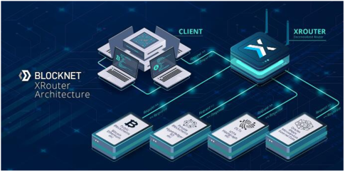 构建去中心化未来 区块链技术如何重塑互联网数据服务