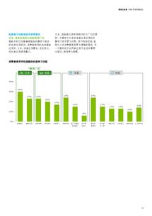 199it 专业的互联网数据中心与数据服务平台