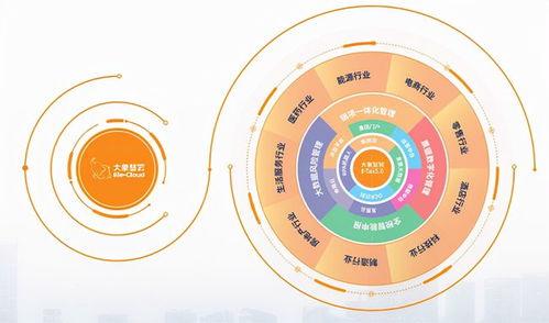 大象慧云签约铁骑力士集团 智慧税务数字化管理助力企业全面升级